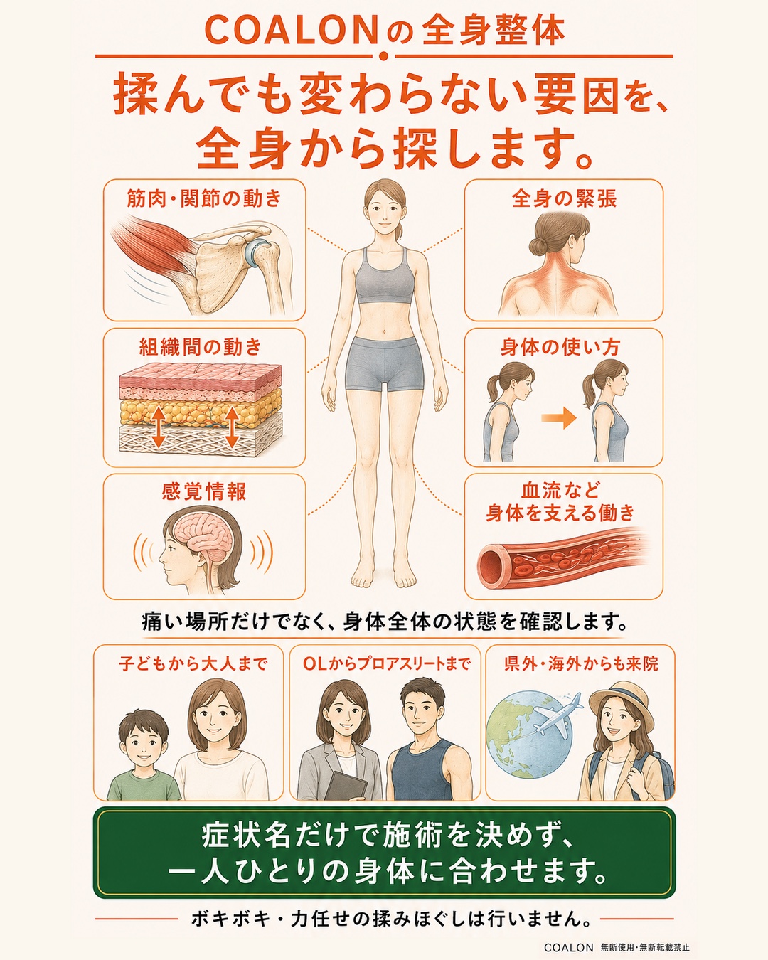 COALONの全身整体の考え方
