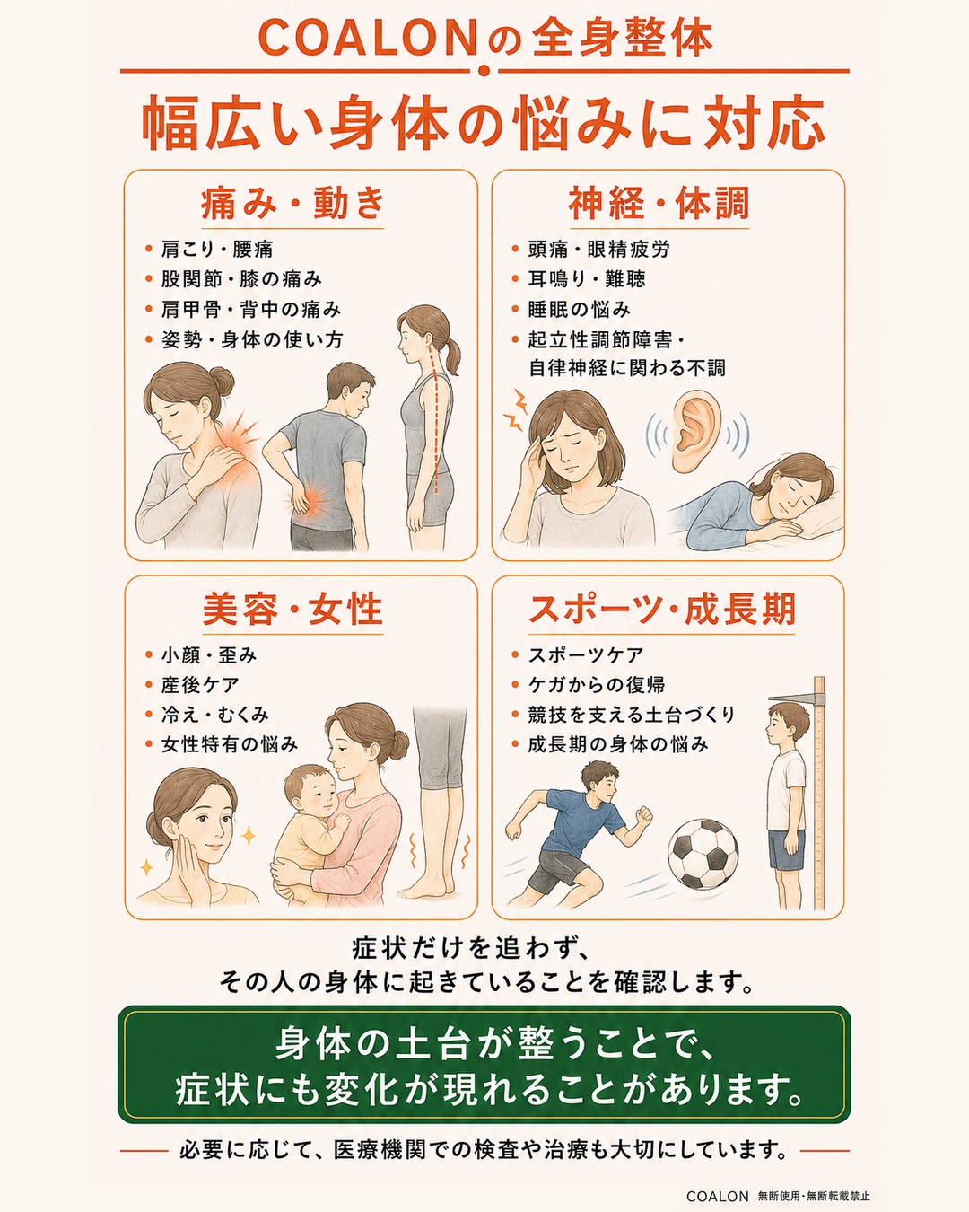 幅広い身体の悩みに対応を漫画風の図解で説明