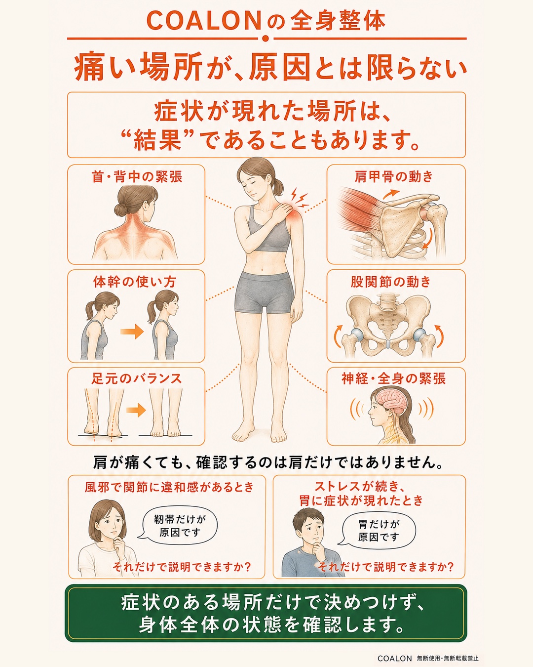 痛い場所が原因とは限らないを漫画風の図解で説明
