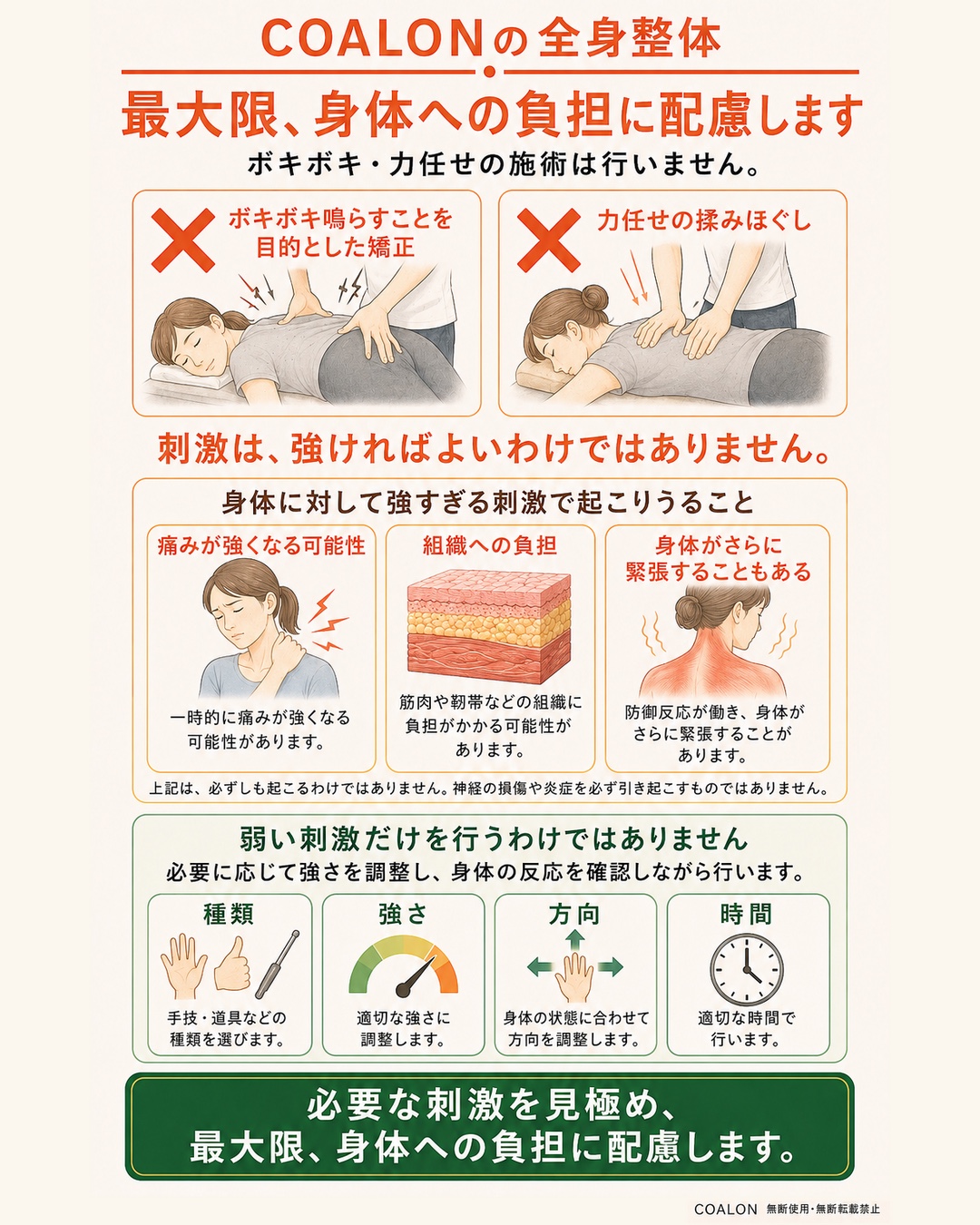 最大限、身体への負担に配慮を漫画風の図解で説明