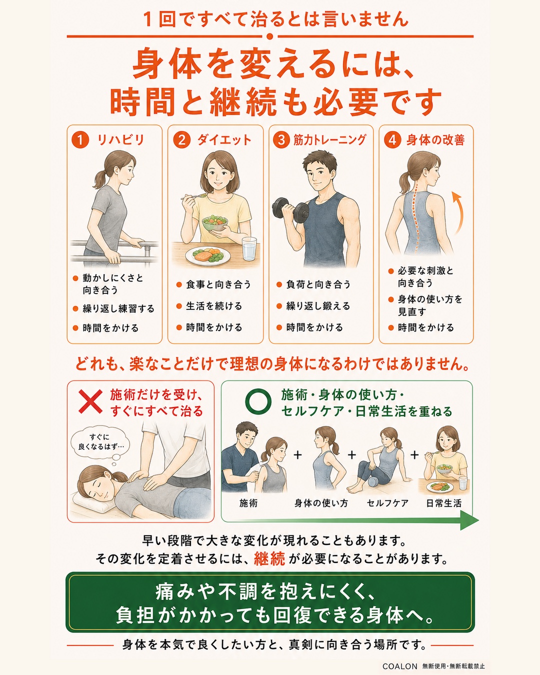 時間と継続も大切を漫画風の図解で説明