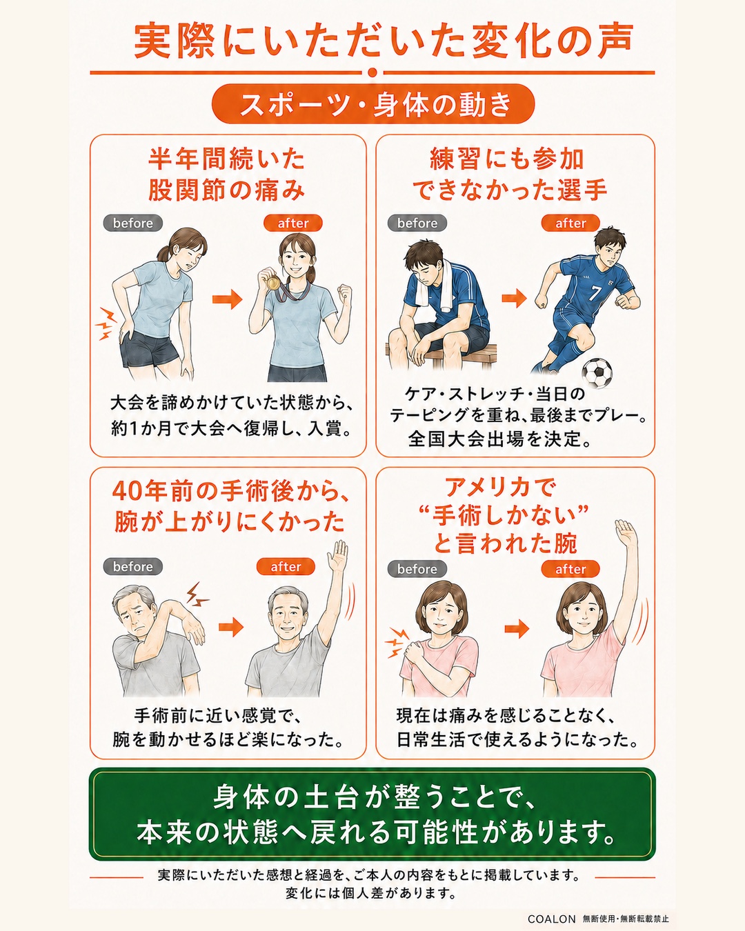 スポーツ・身体の動きの声を漫画風の図解で説明