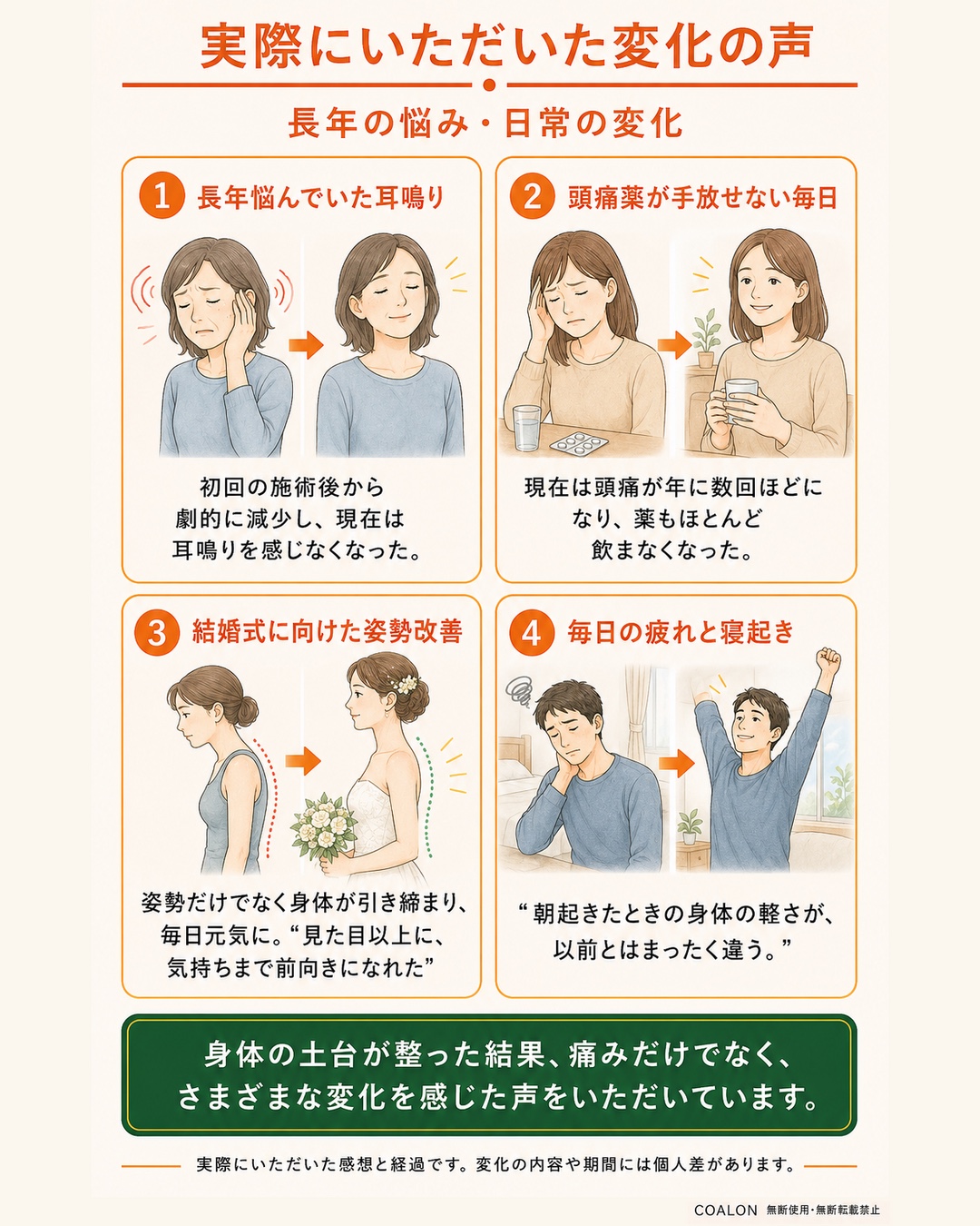 長年の悩み・日常の変化の声を漫画風の図解で説明